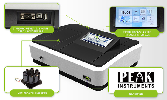 Solid Silicon Photodiode Detector Spectrometer for Fast and Accurate UV-Vis Analysis